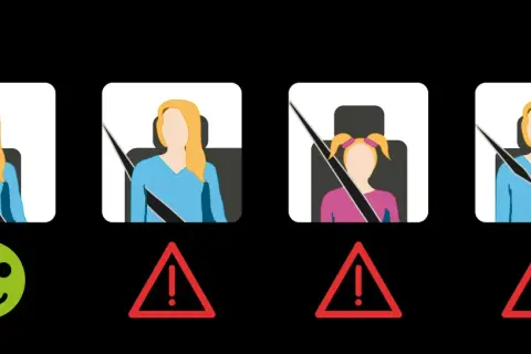 Ceinture à l'arrière obligatoire : une femme bien attachée (sourire), une autre non (triangle), une enfant non attachée (triangle), une autre femme non attachée (triangle).