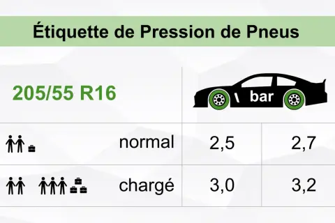 Étiquette de pression des pneus pour Audi A3, taille 205/55 R16. Recommandations pour une conduite normale ou chargée.