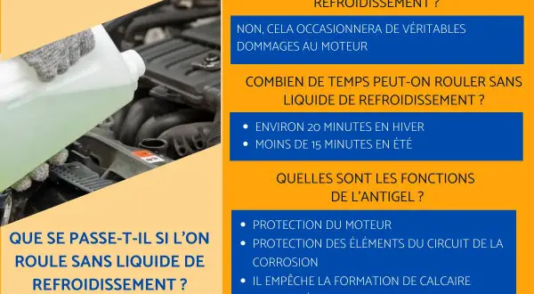 Main d'une personne versant du liquide de refroidissement dans un moteur. Rouler sans liquide de refroidissement endommage le moteur.