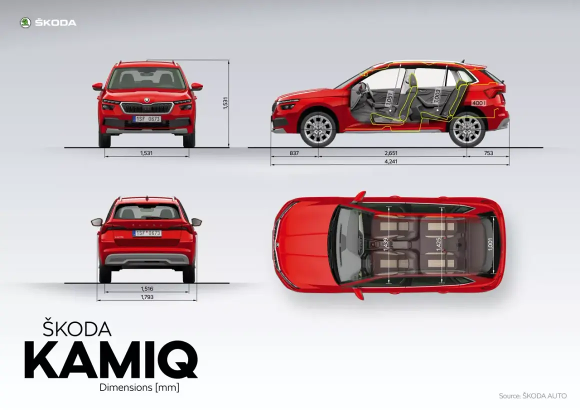 Vue 3D du Skoda Kamiq rouge, montrant ses dimensions extérieures et intérieures. Le véhicule est vu de face, de côté, de dos et de dessus.