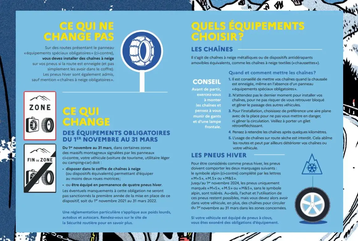 Panneau signalant l'obligation de chaînes ou pneus hiver en montagne, une mesure de la loi montagne.