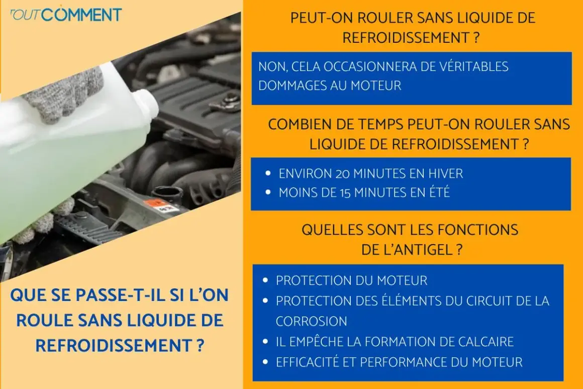 Main d'une personne versant du liquide de refroidissement dans un moteur. Rouler sans liquide de refroidissement endommage le moteur.