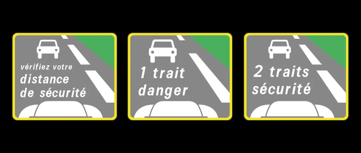 Panneaux routiers : "vérifiez votre distance de sécurité", "1 trait danger", "2 traits sécurité".