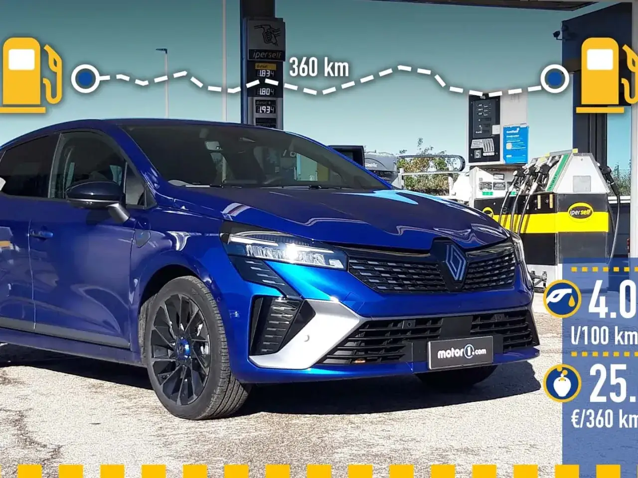 Une Clio 5 hybride bleue à la station-service. La consommation est de 4.0 L/100 km, soit 25€ pour 360 km.