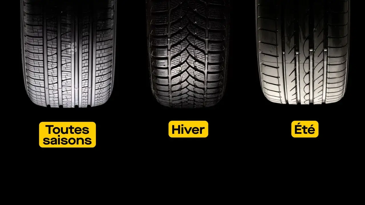 Trois pneus : toutes saisons, hiver, été. La question est : combien de km avec des pneus ?