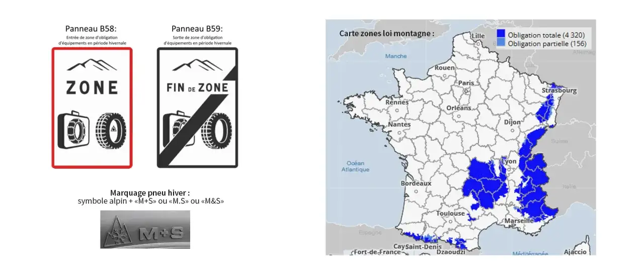 Panneaux signalant l'entrée et la sortie des zones soumises à la loi montagne, avec une carte des départements concernés.