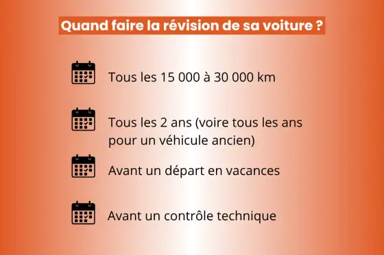 Combien de temps dure une révision de voiture ?